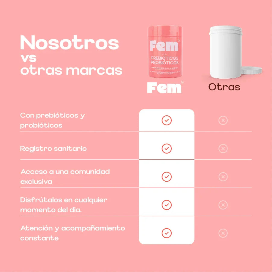 Alimento con probióticos y prebióticos x 60 UND